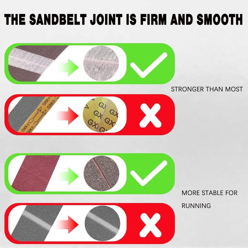 POTUINOM 3 x 21 Inch Sanding Belts 40 Grits - 6 Pack 3 x 21'' Belt Sander Sanding Belts Best Aluminum Oxide Sanding Belt for Sanding Wood,Metal and Paint - Image 4